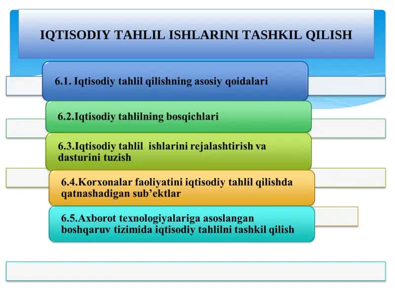 IQTISODIY TAHLIL ISHLARINI TASHKIL QILISH 1