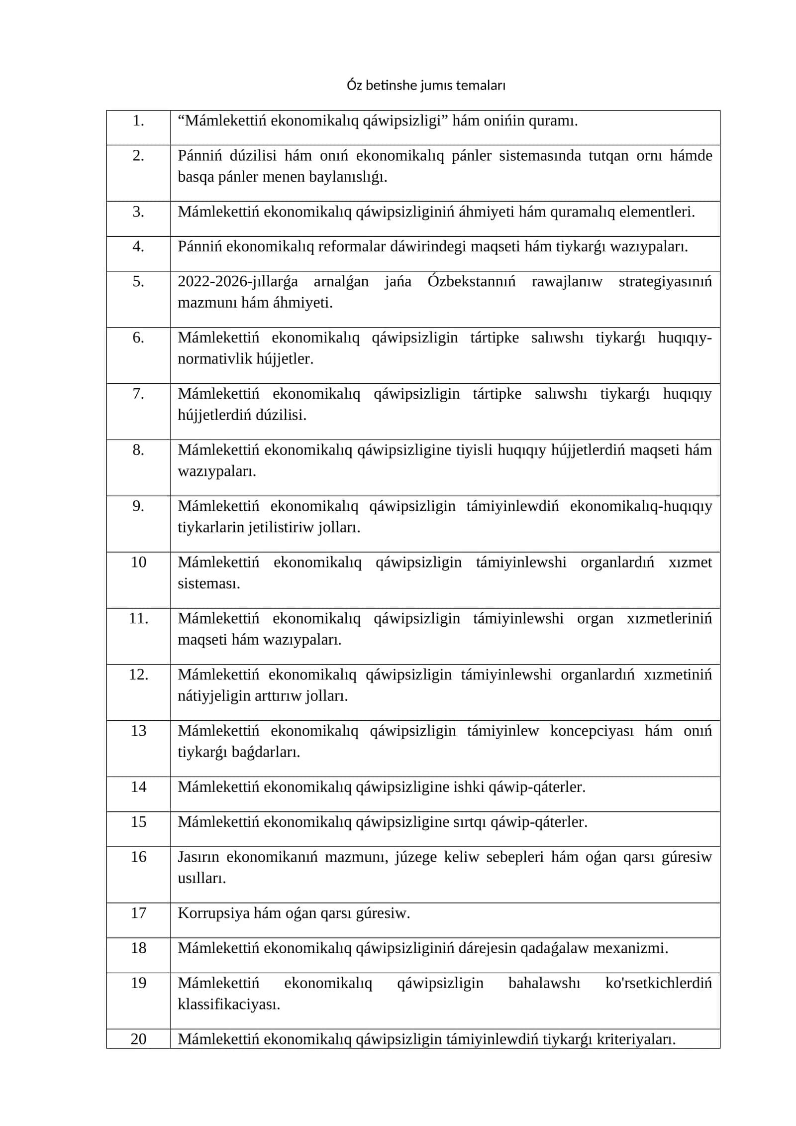 “Mámlekettiń ekonomikalıq qáwipsizligi” hám onińin quramı 1