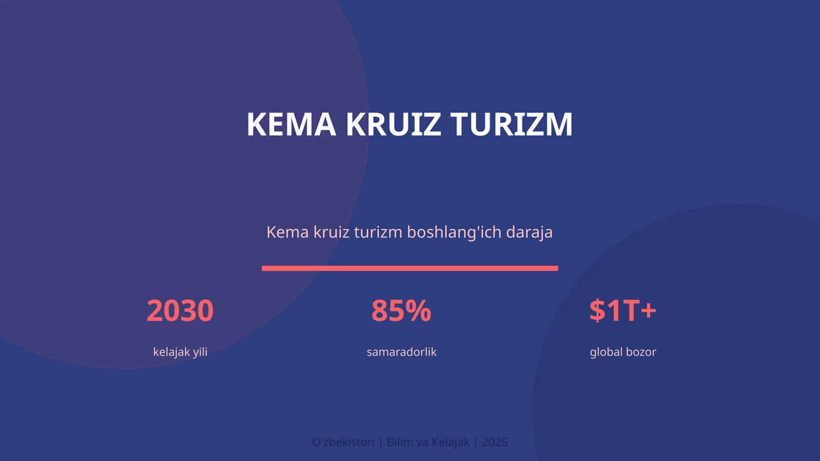 KEMA KRUIZ TURIZM 1