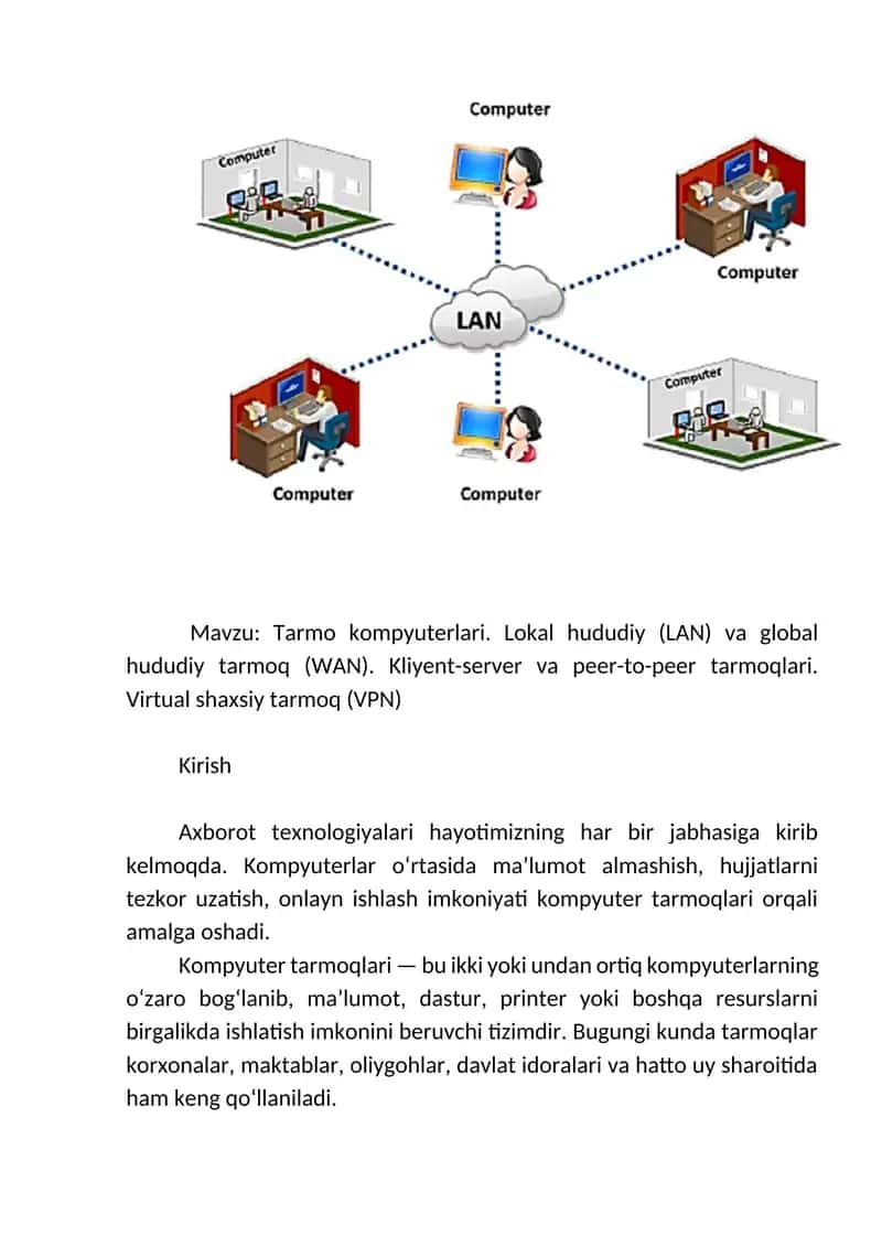 Tarmoq turlari va topologiyalari 1
