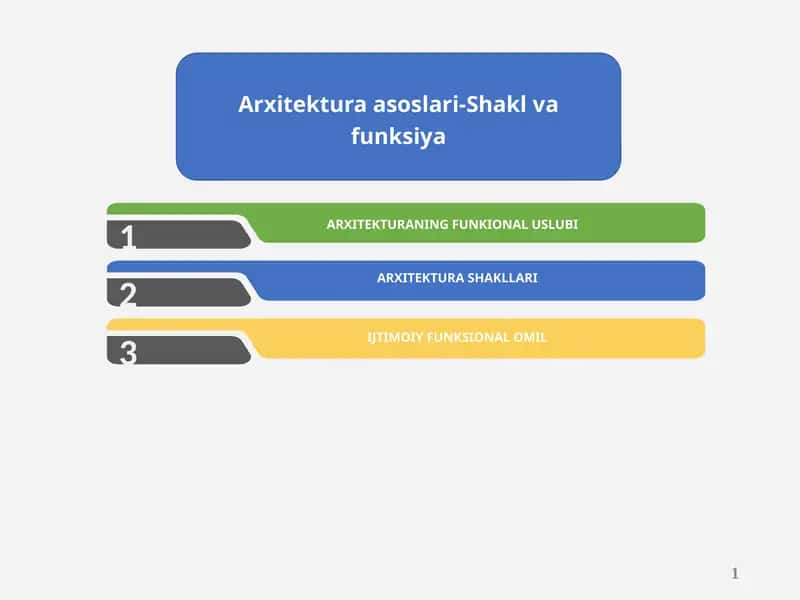 Arxitektura asoslari-Shakl va funksiya 1