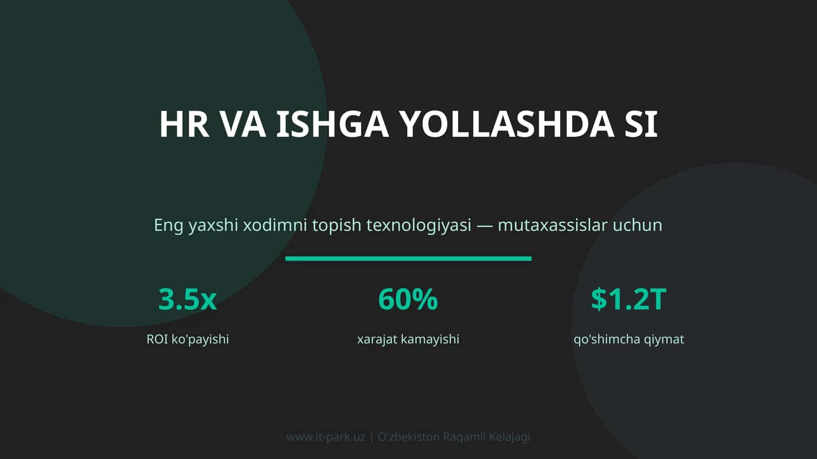 HR va ishga yollashda SI 1