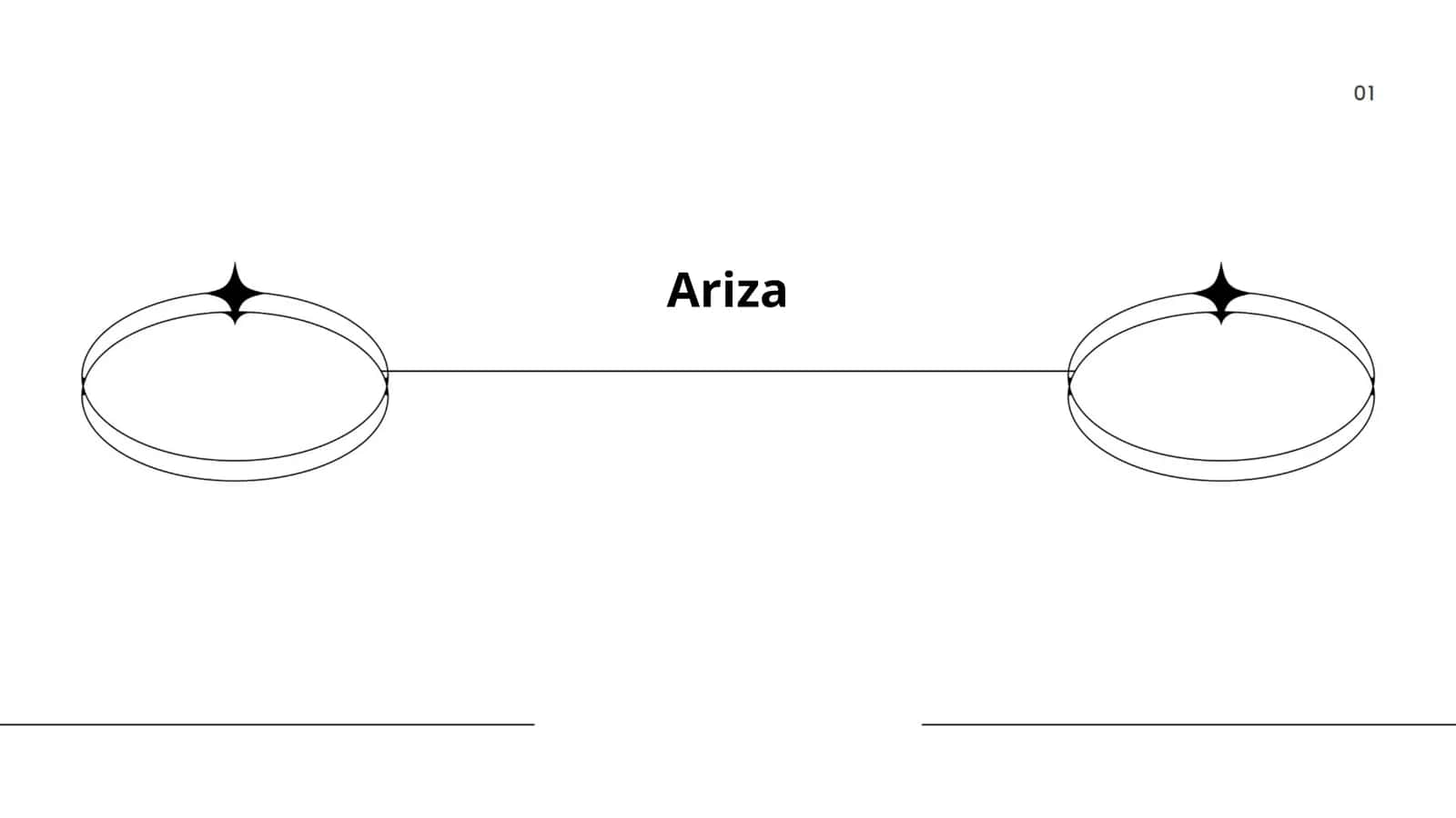 Ariza 1