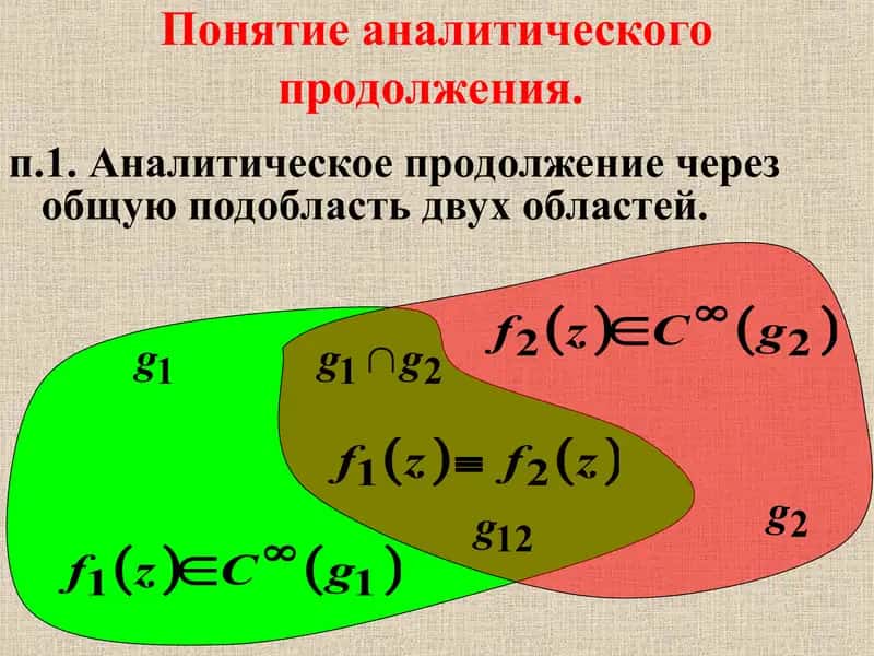 Понятие аналитического 1