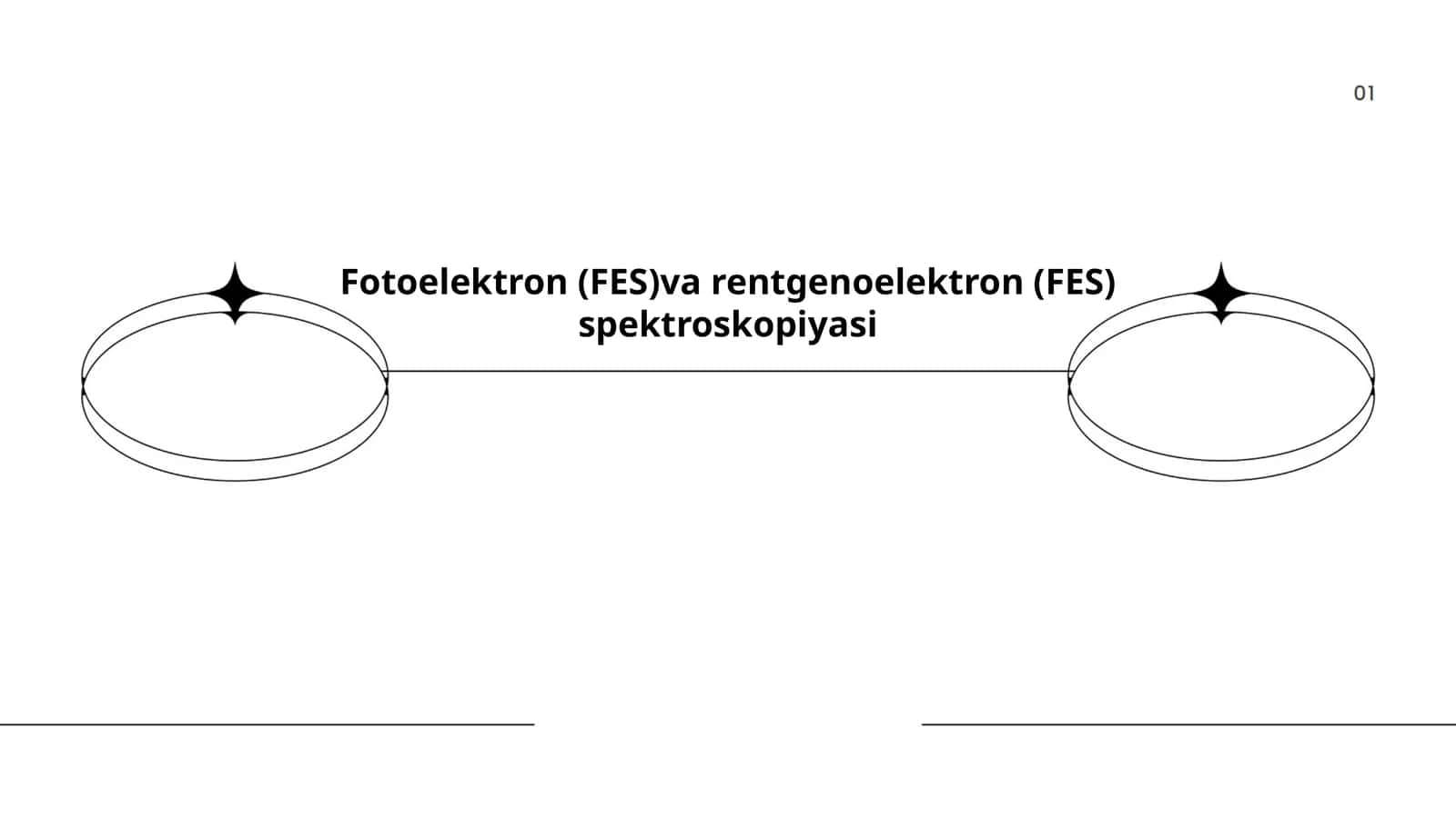 Fotoelektron va Rentgenoelektron Spektroskopiyasi 1