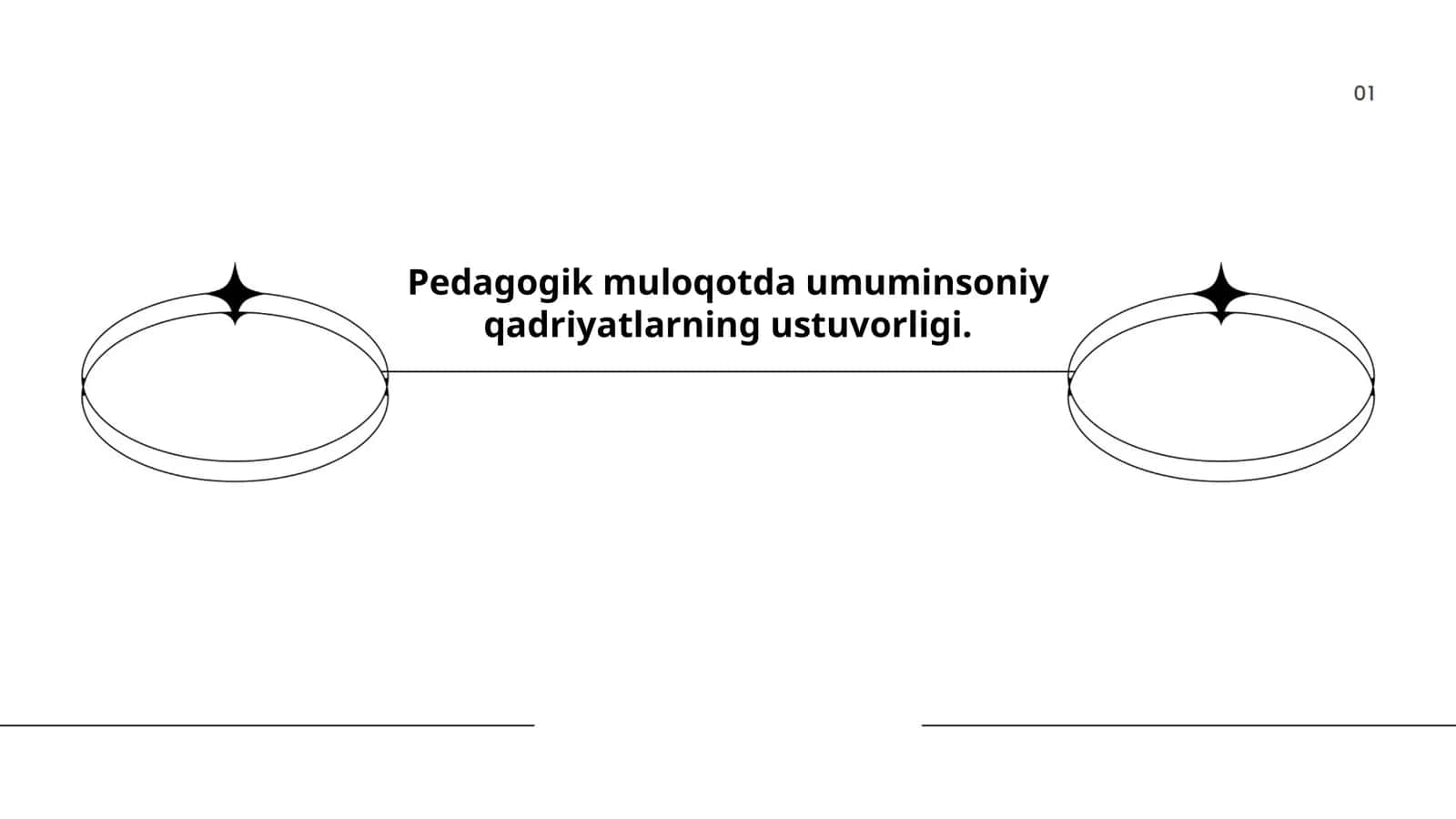 Pedagogik muloqotda umuminsoniy qadriyatlarning ustuvorligi 1