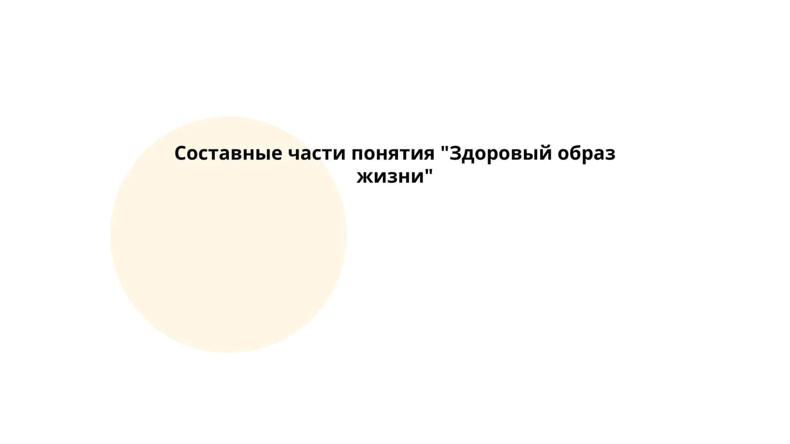 Составные части понятия "Здоровый образ жизни" 1