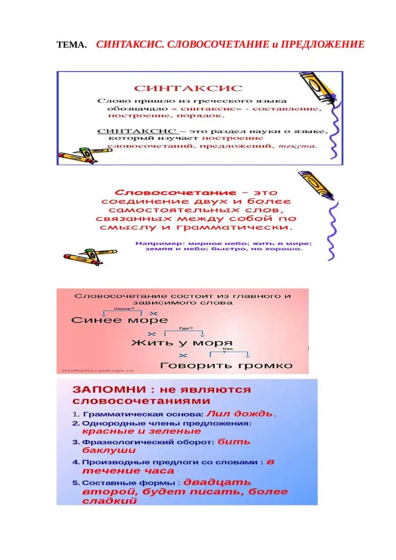 Синтаксис. Словосочетание и Предложение 1