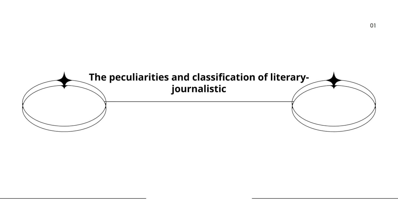 The peculiarities and classification of literary-journalistic 1