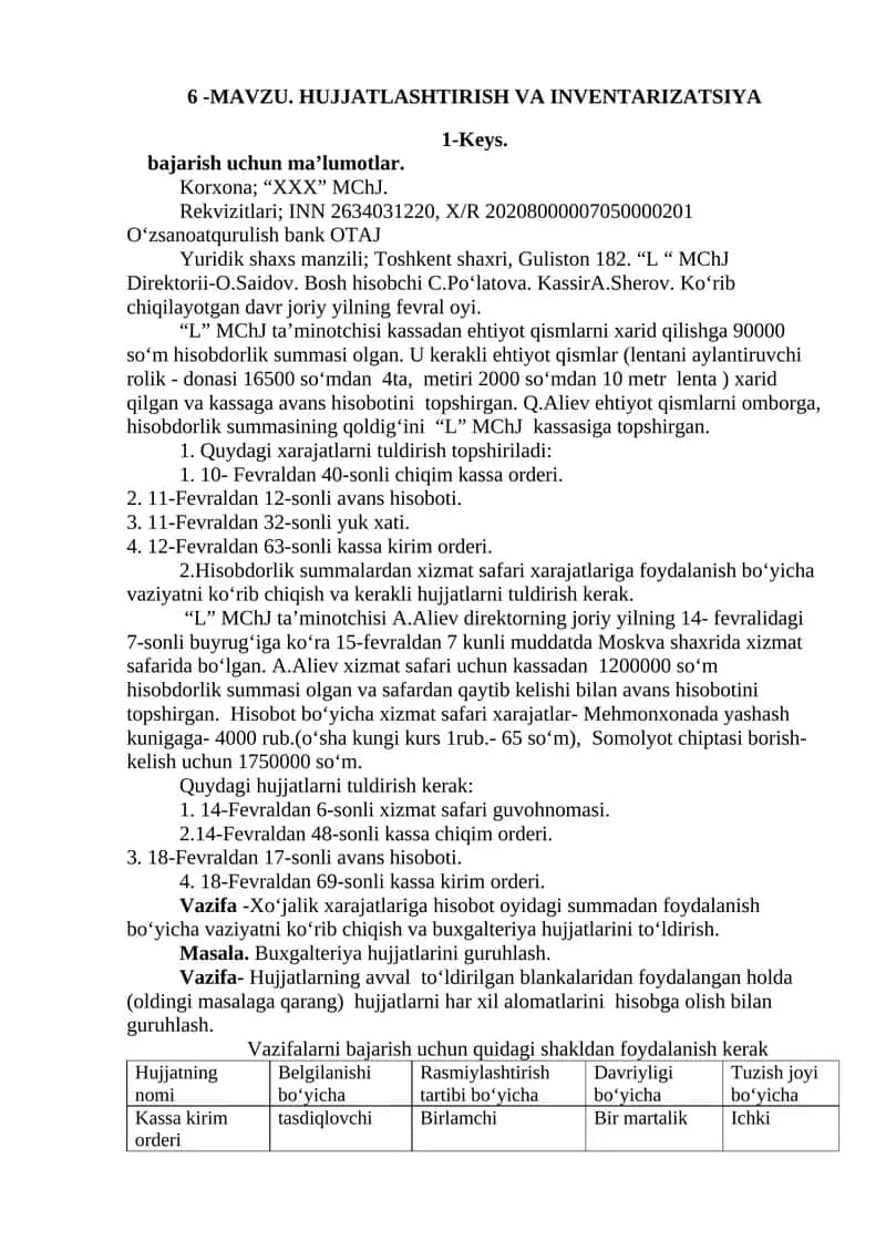 HUJJATLASHTIRISH VA INVENTARIZATSIYA 1