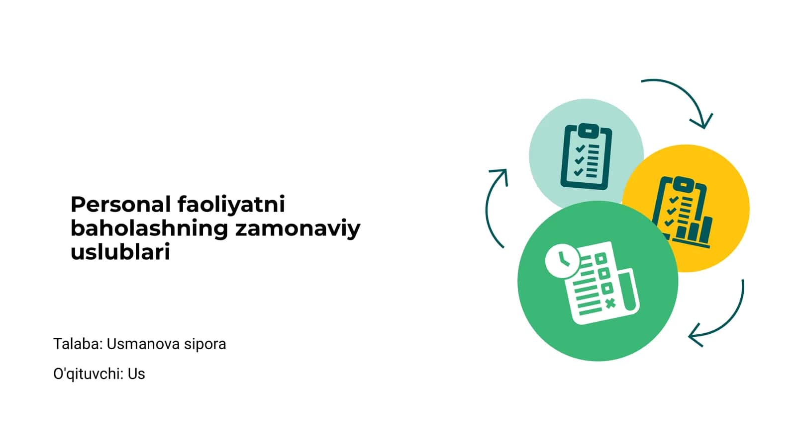 Personal faoliyatni baholashning zamonaviy uslublari 1