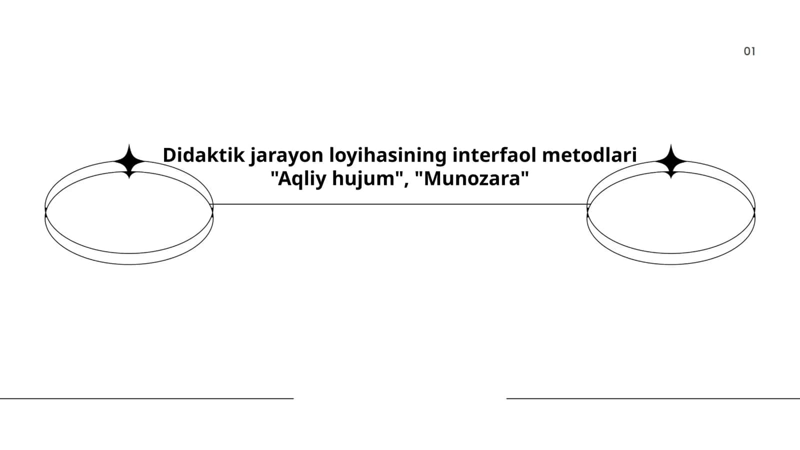 Didaktik jarayon loyihasining interfaol metodlari "Aqliy hujum", "Munozara" 1
