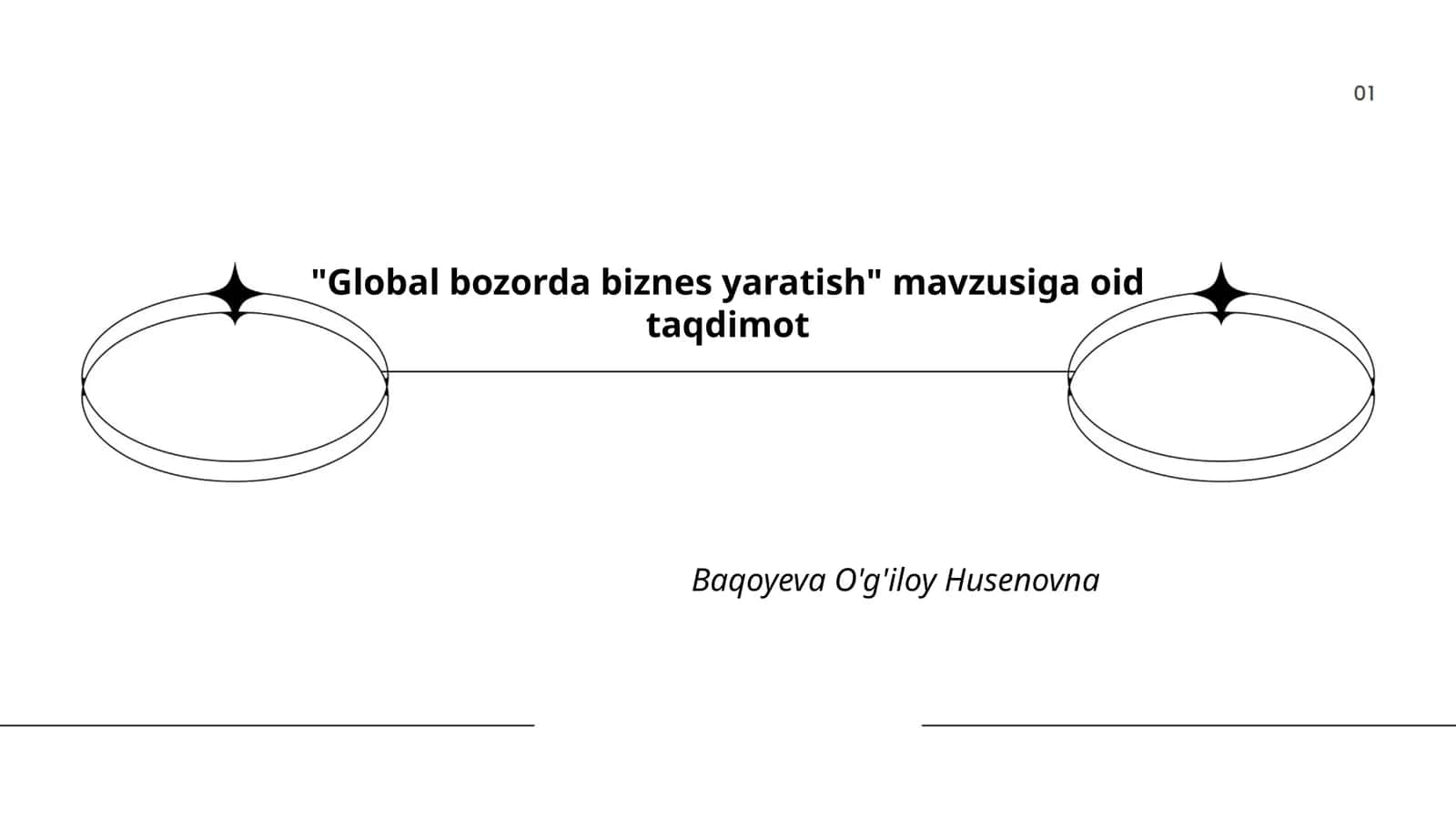 Global bozorda biznes yaratish 1
