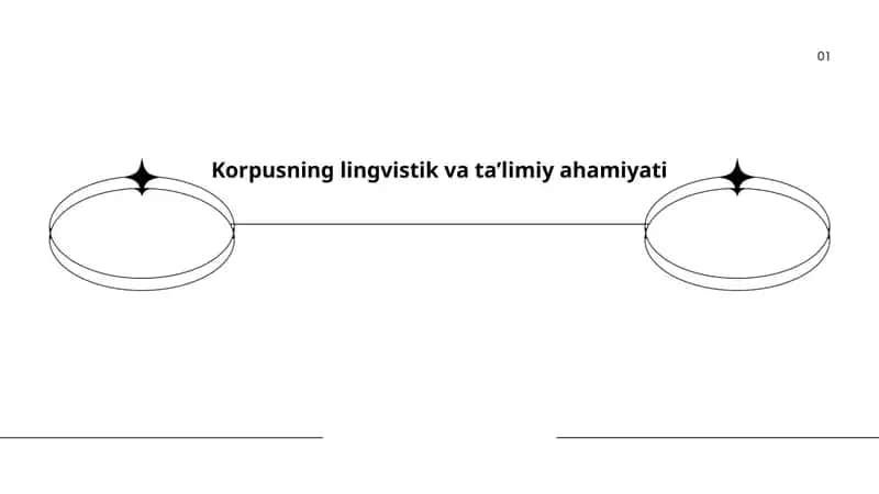 Korpusning lingvistik va ta’limiy ahamiyati 1