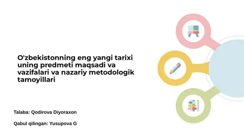 O'zbekistonning eng yangi tarixi 1