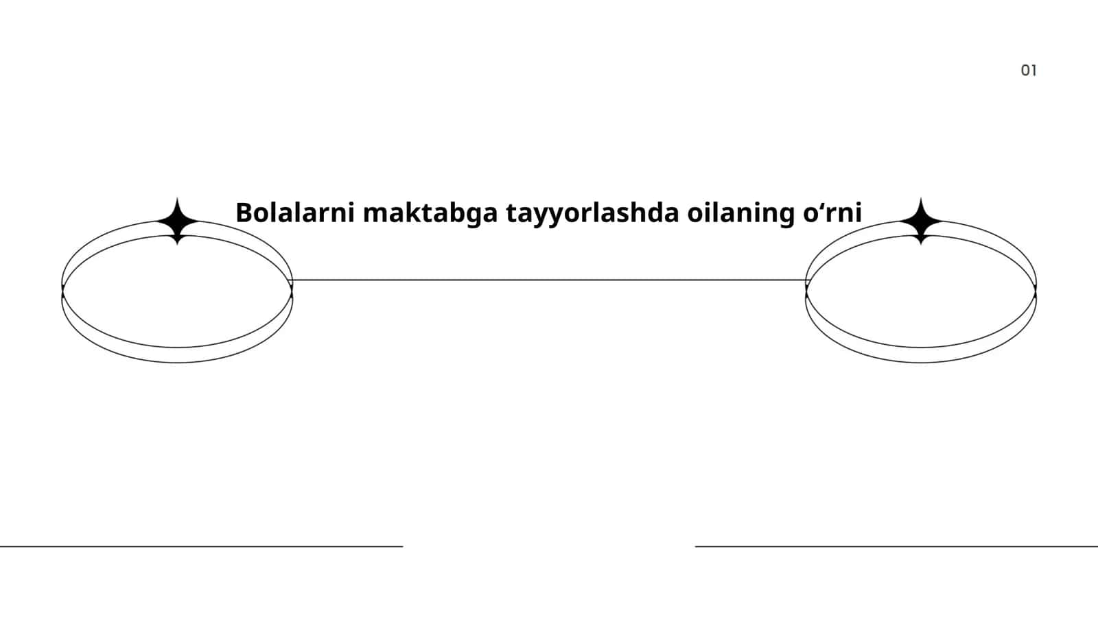 Bolalarni maktabga tayyorlashda oilaning oʻrni 1