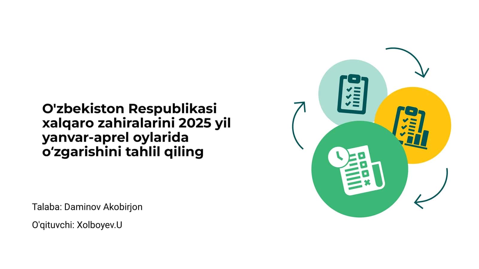 Xalqaro zaxiralar tahlili 1