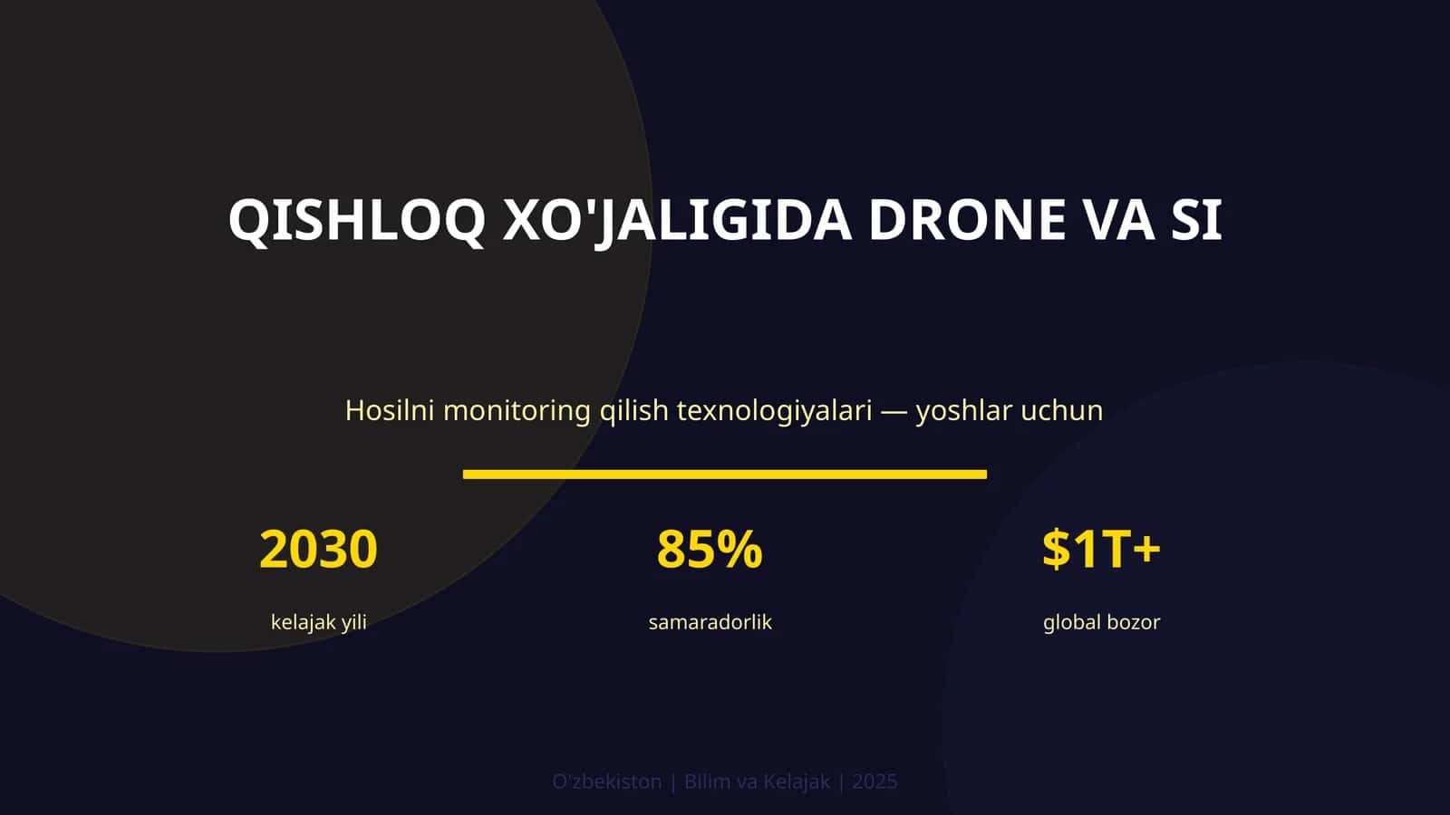 Qishloq xo'jaligida drone va SI 1