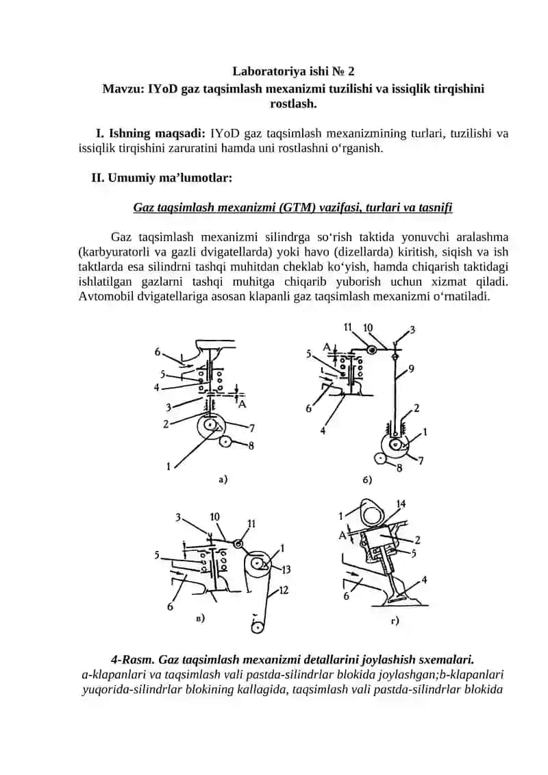 Laboratoriya ishi № 2