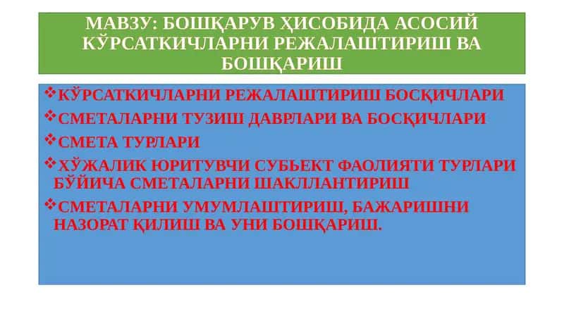 КЎРСАТКИЧЛАРНИ РЕЖАЛАШТИРИШ ВА БОШҚАРИШ 1