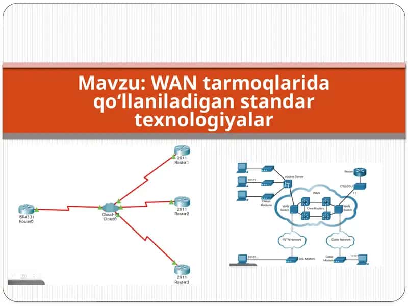 WAN tarmoqlarida qo‘llaniladigan standar texnologiyalar 1