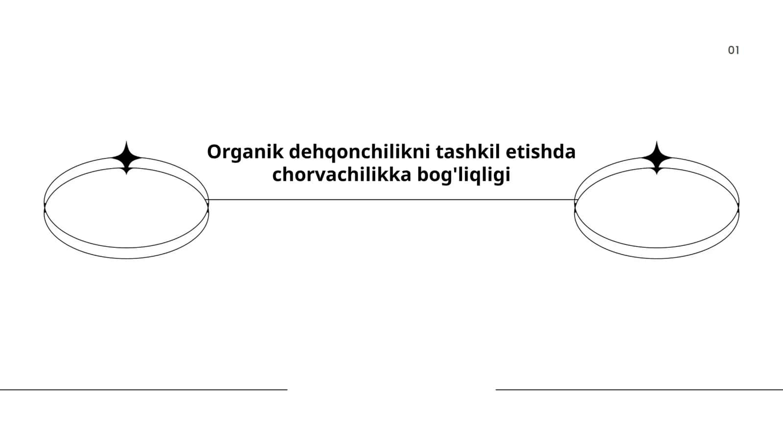 Organik dehqonchilikni tashkil etishda chorvachilikka bog'liqligi 1
