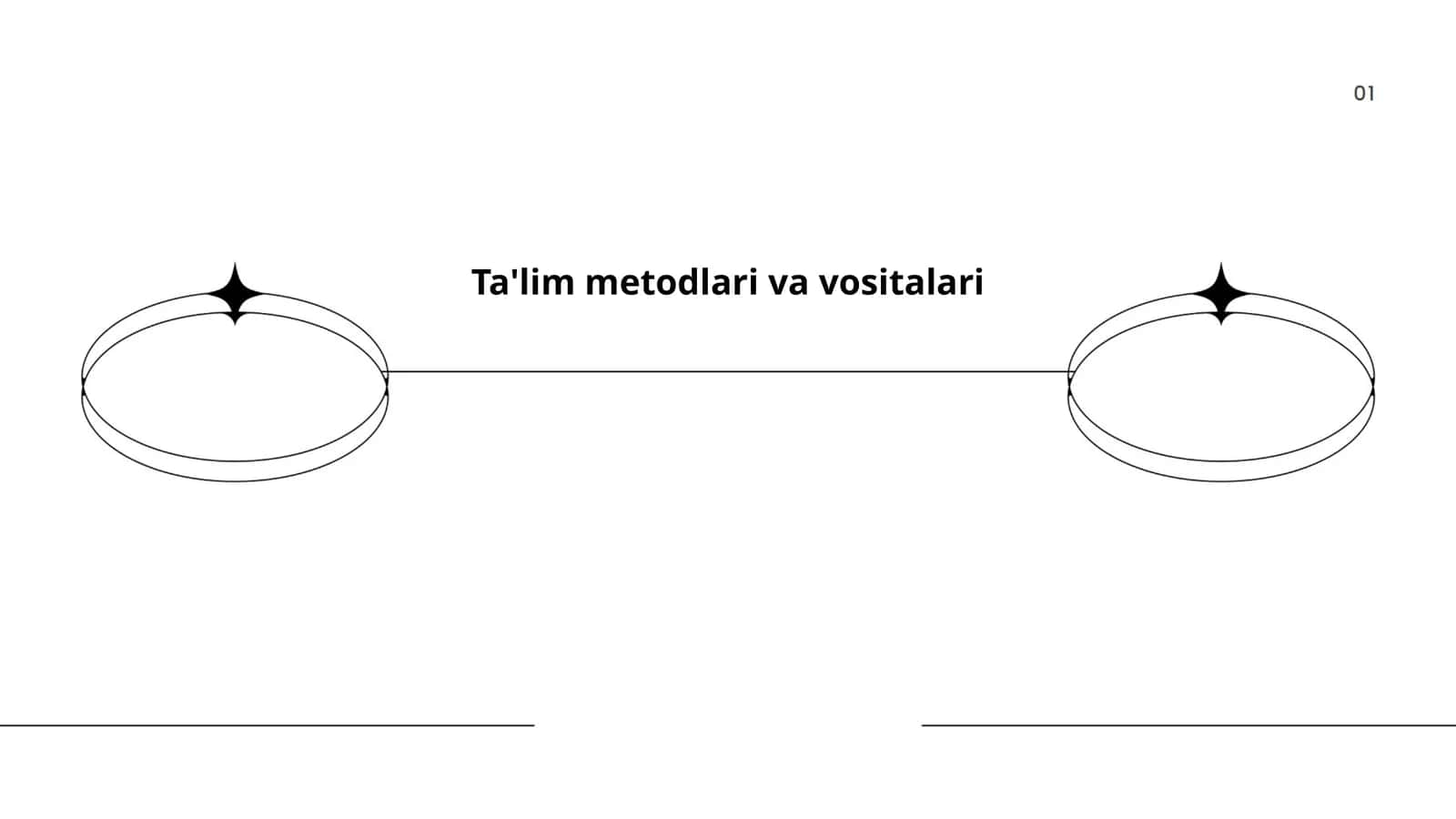 Ta'lim metodlari va vositalari 1