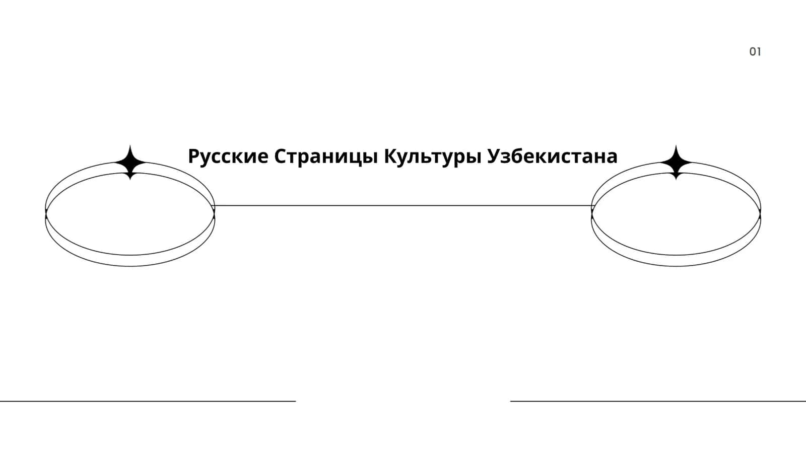 Русские Страницы Культуры Узбекистана 1