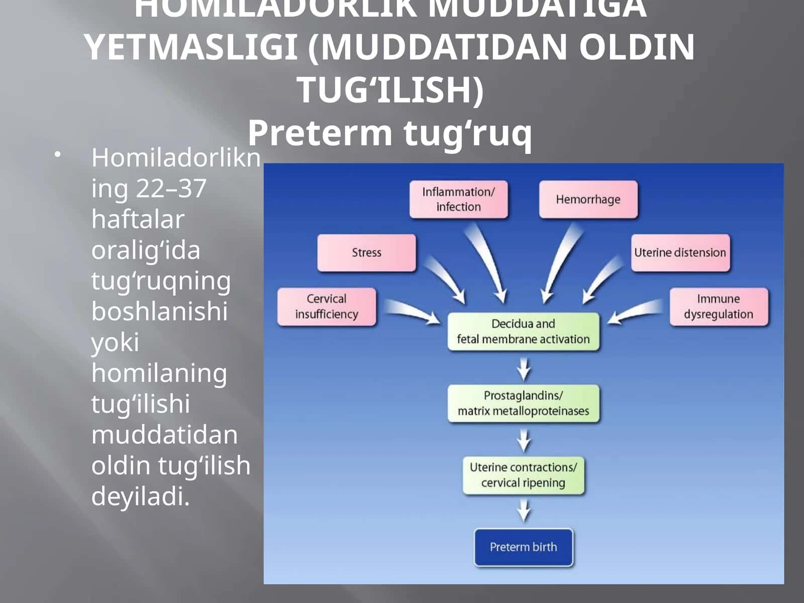 HOMILADORLIK MUDDATIGA YETMASLIGI (MUDDATIDAN OLDIN TUG‘ILISH) 1