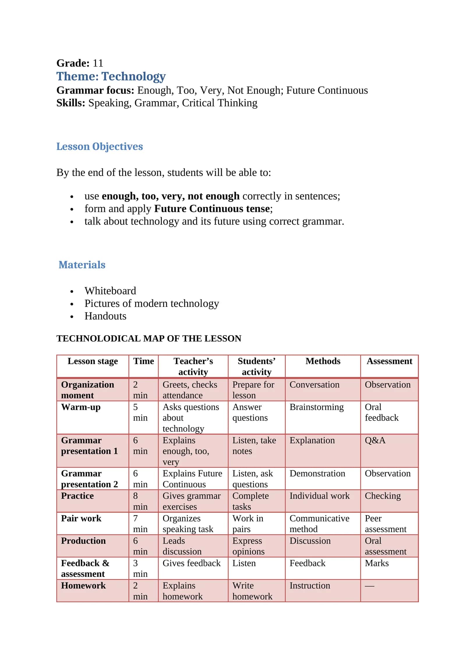 Technology 1