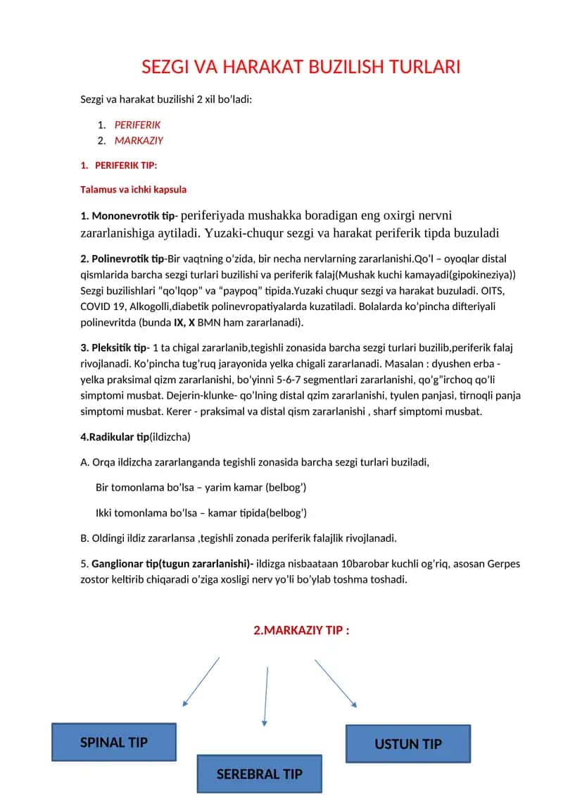 Sezgi va harakat buzilish turlari 1