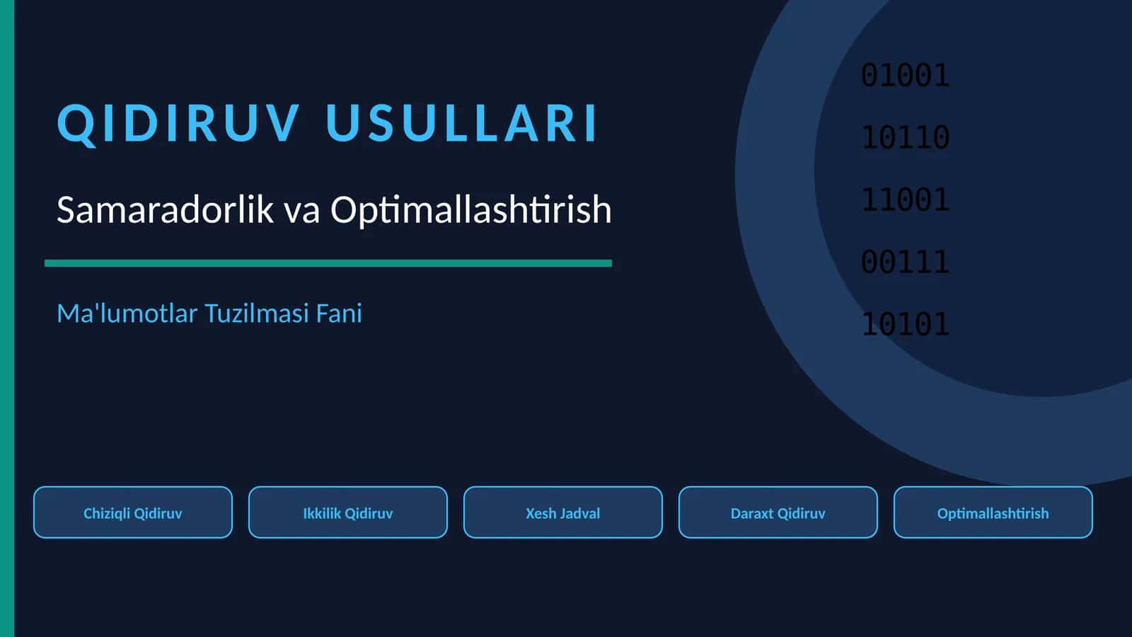 QIDIRUV USULLARI 1
