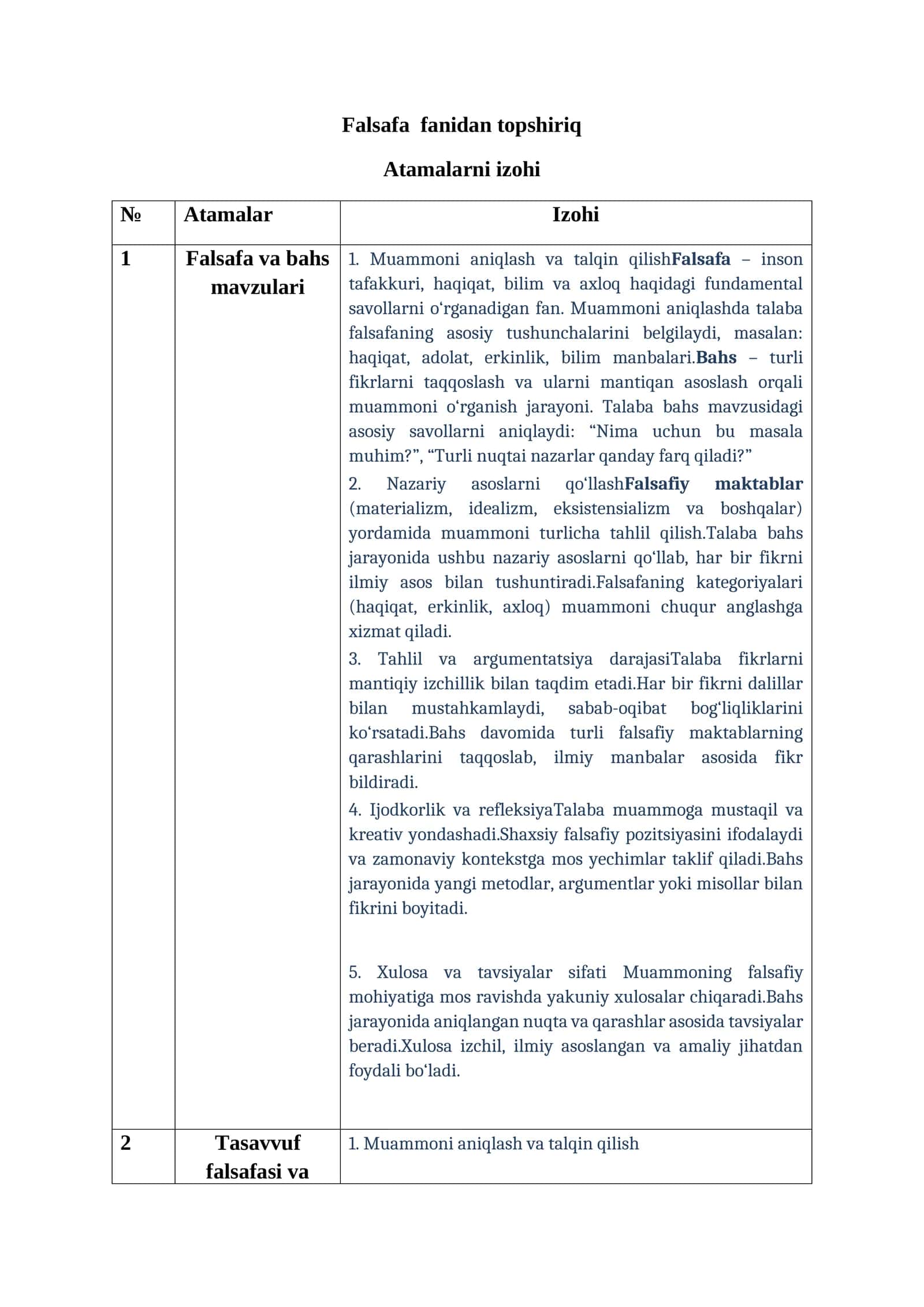 Falsafa fanidan topshiriq, GLOSSARIY 1
