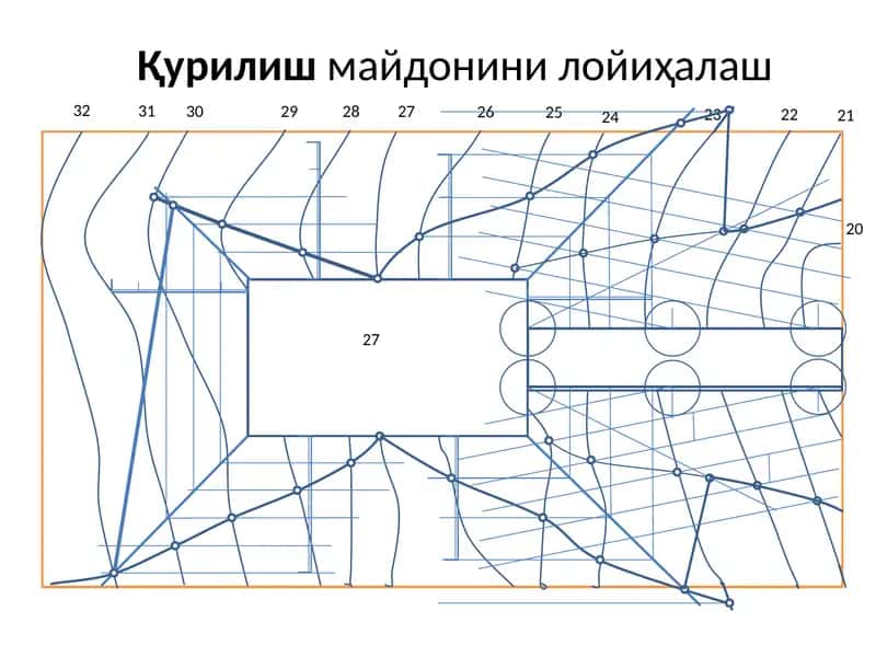 Қурилишмайдонини лойиҳалаш 1