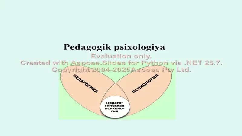 Pedagogik Psixologiya 1