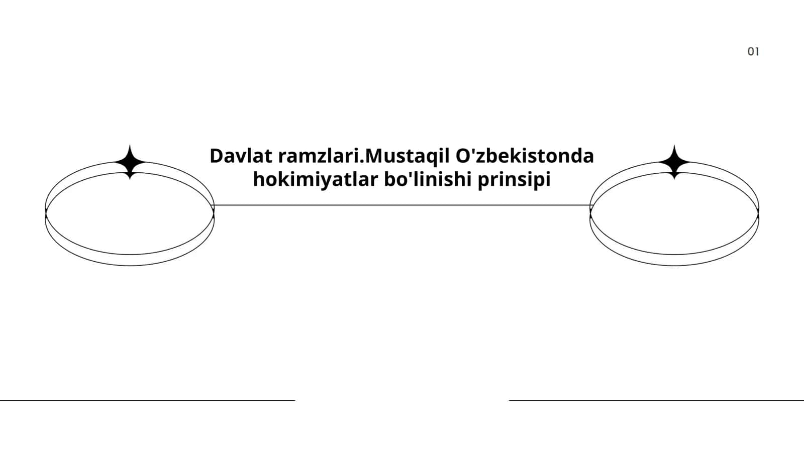 Davlat ramzlari.Mustaqil O'zbekistonda hokimiyatlar bo'linishi prinsipi 1