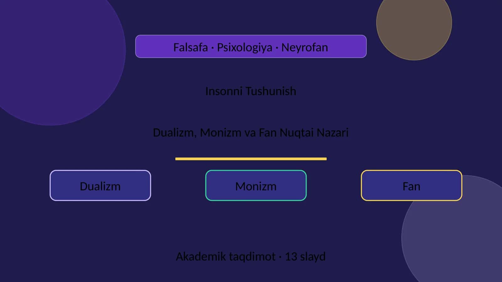 Insonni Tushunish 1