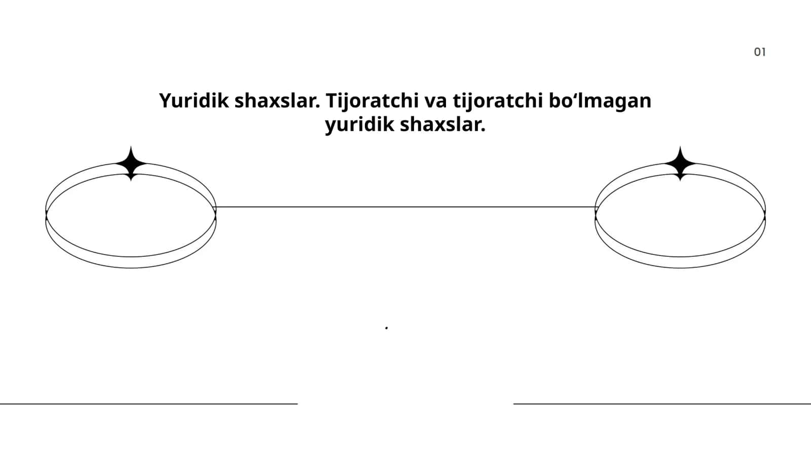 Yuridik shaxs tushunchasi va asosiy belgilari 1