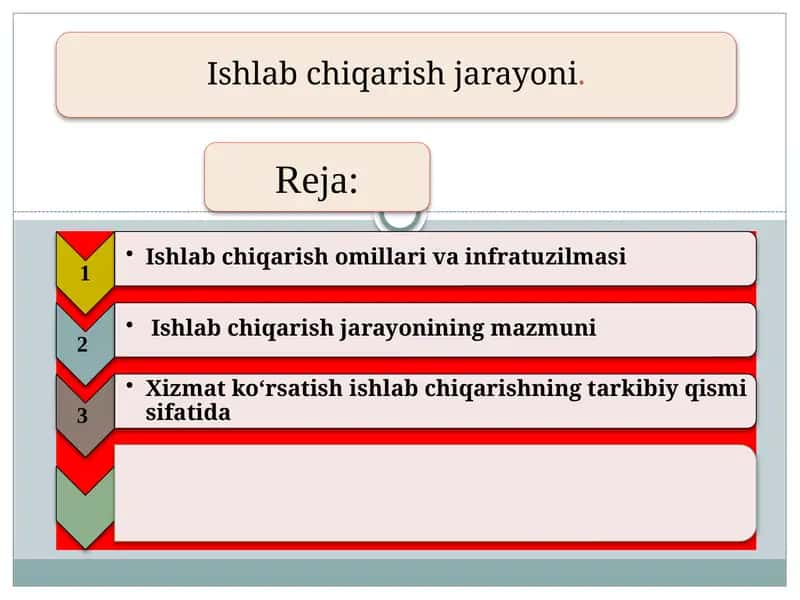 Ishlabchiqarish omillari 1