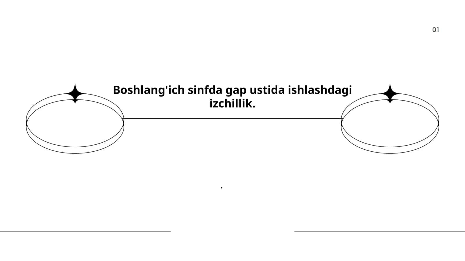 Boshlang'ich sinfda gap ustida ishlashdagi izchillik 1