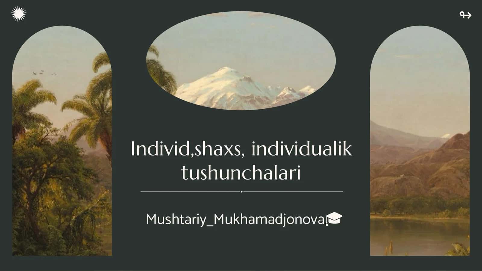 Individ, Shaxs, Individualik Tushunchalari 1
