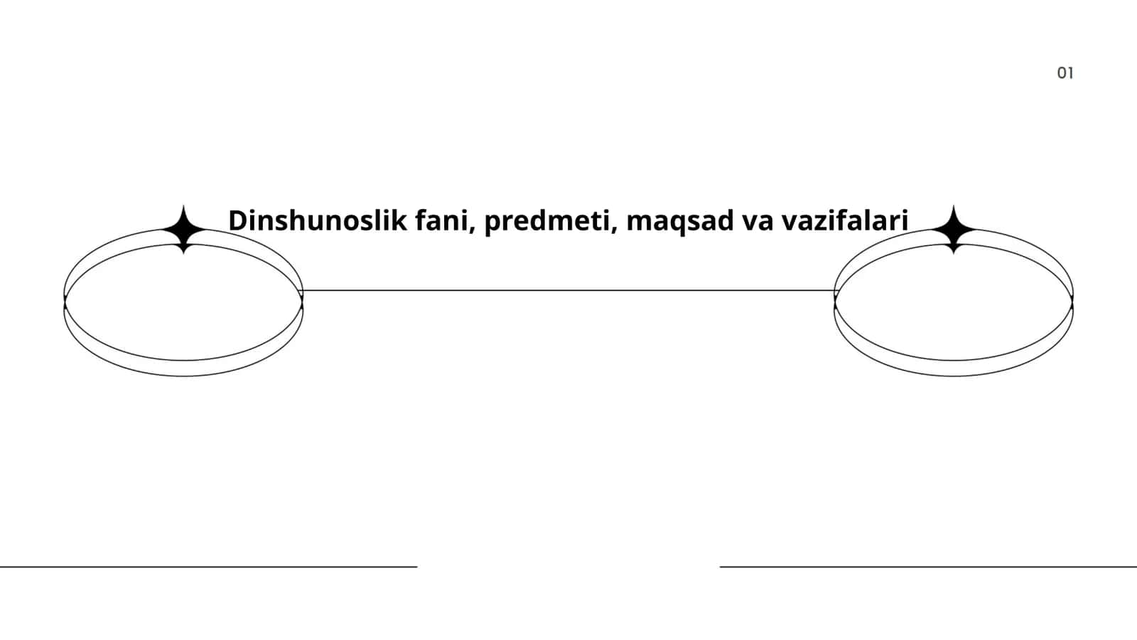 Dinshunoslik fani, predmeti, maqsad va vazifalari 1