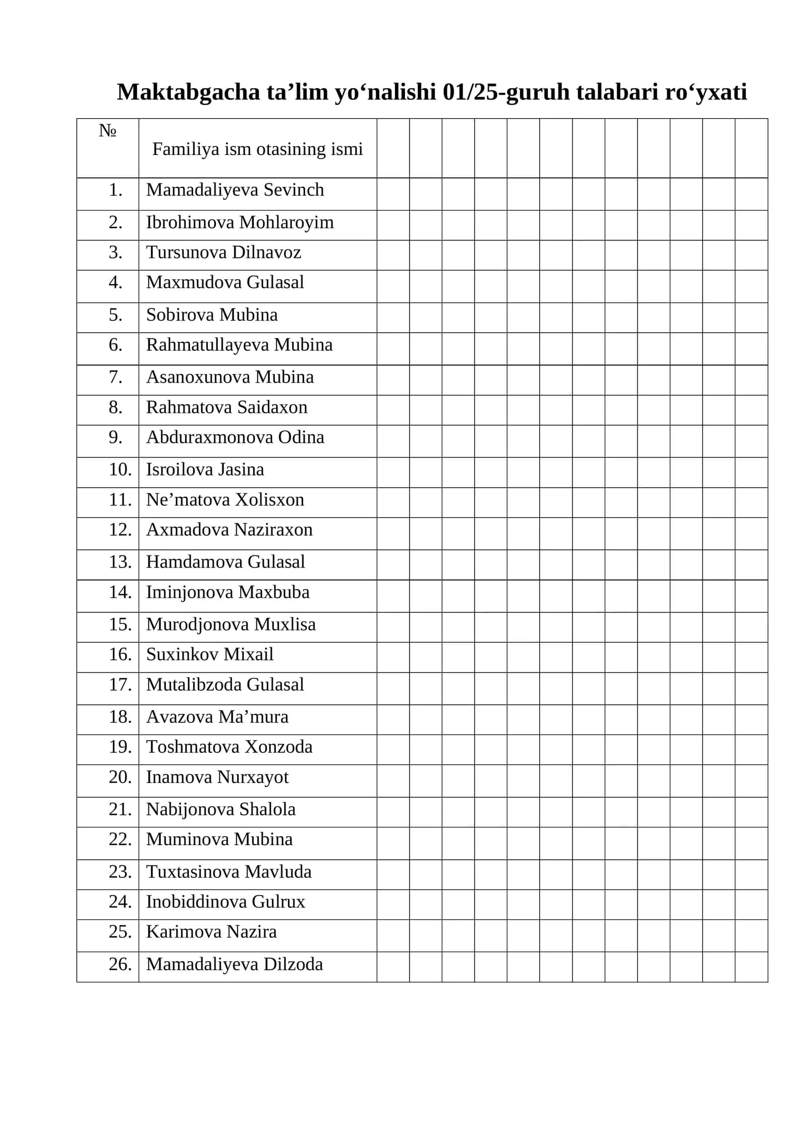 Maktabgacha ta’lim yo‘nalishi 01/25-guruh talabari ro‘yxati 1