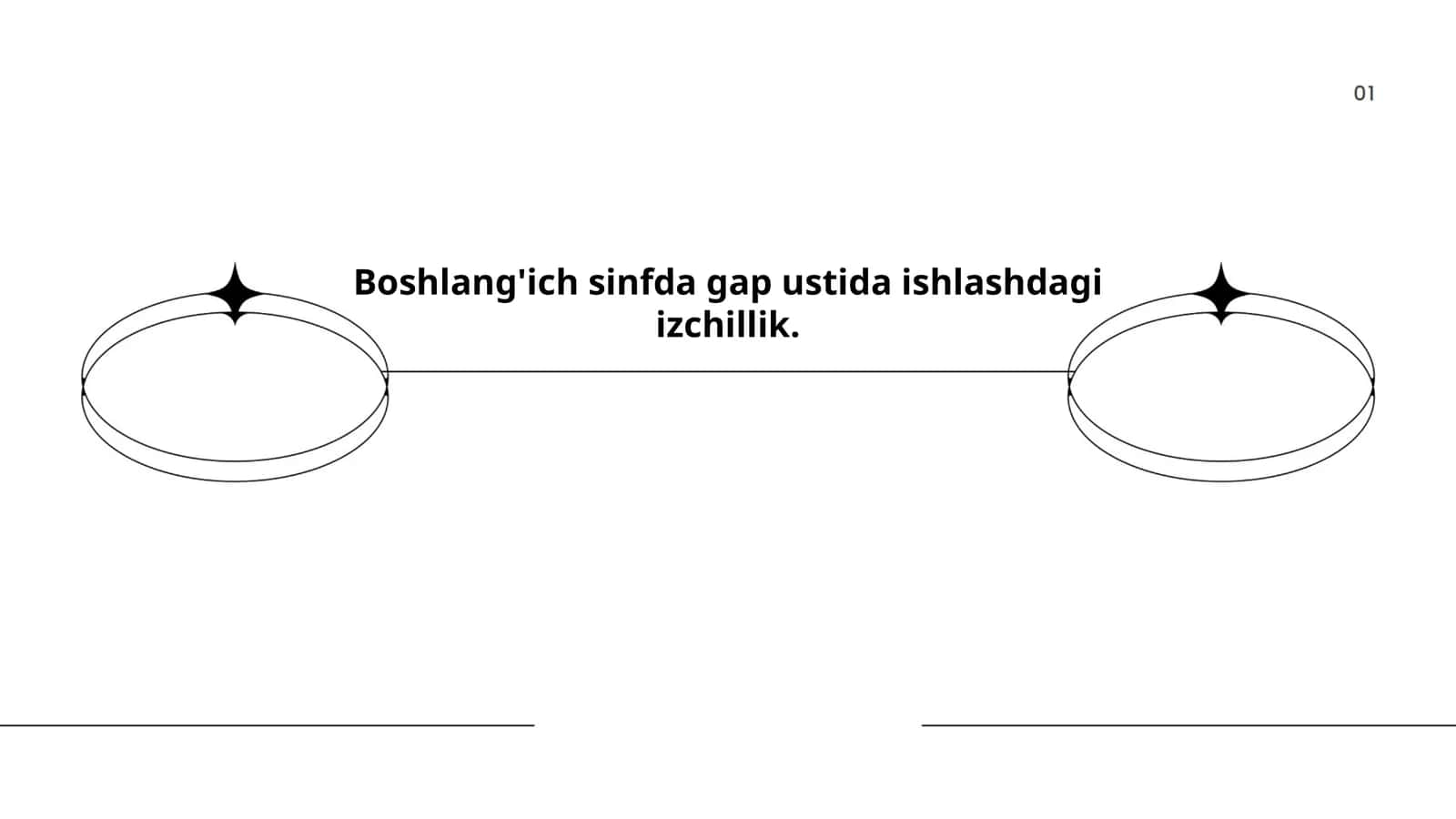 Boshlang'ich sinfda gap ustida ishlashdagi izchillik 1