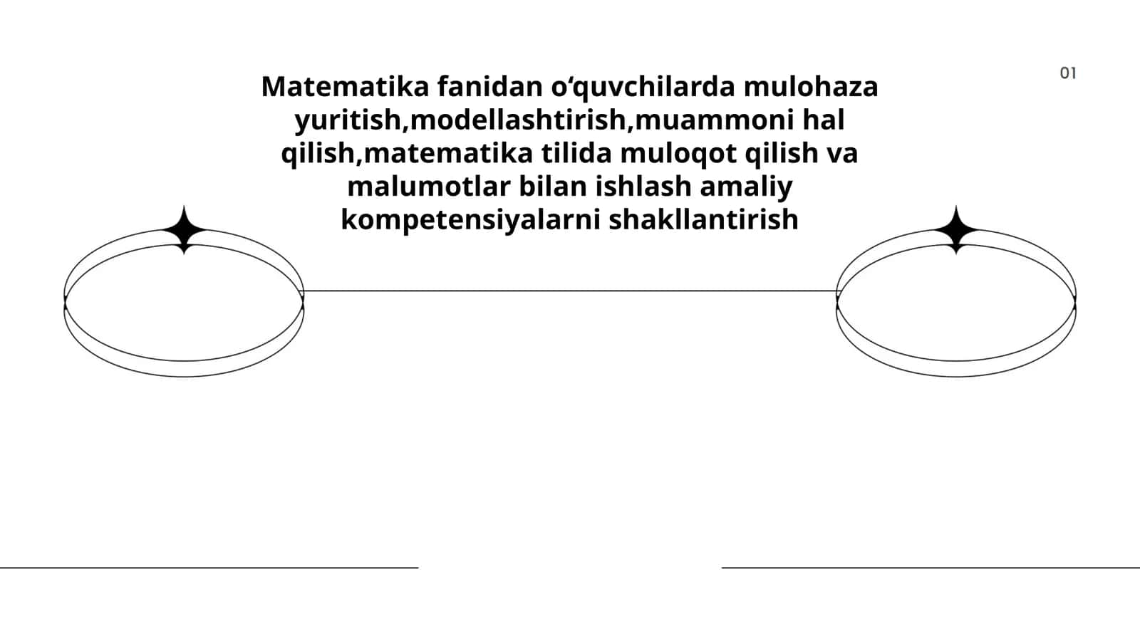 Matematika fanidan o‘quvchilarda mulohaza yuritish,modellashtirish,muammoni hal qilish,matematika tilida muloqot qilish va malumotlar bilan ishlash amaliy kompetensiyalarni shakllantirish 1