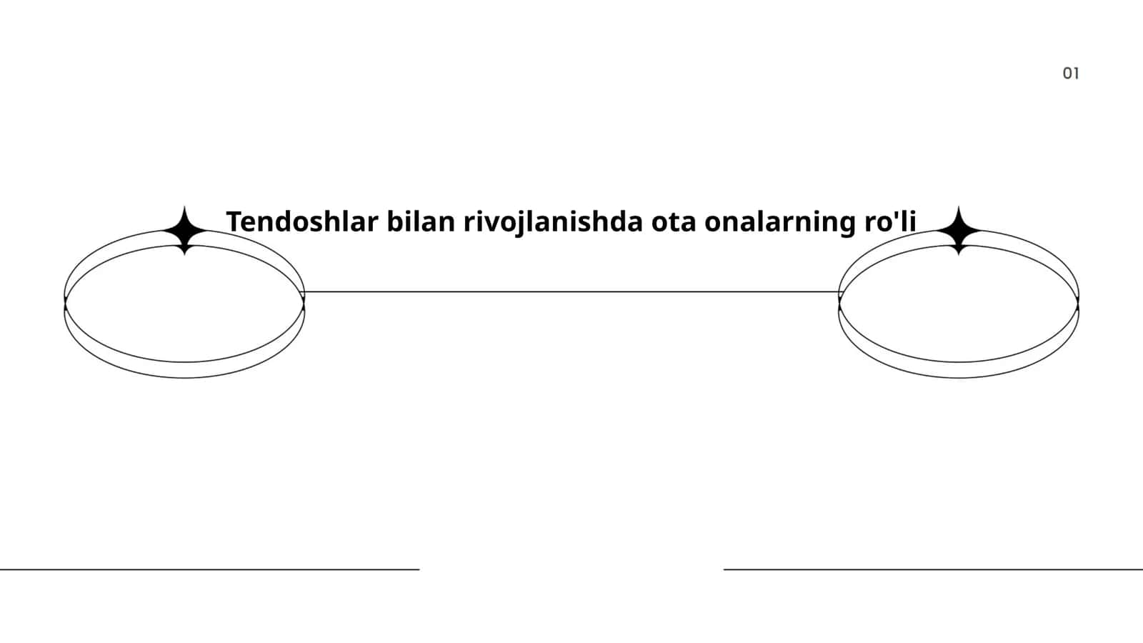 Tendoshlar bilan rivojlanishda ota onalarning ro'li 1