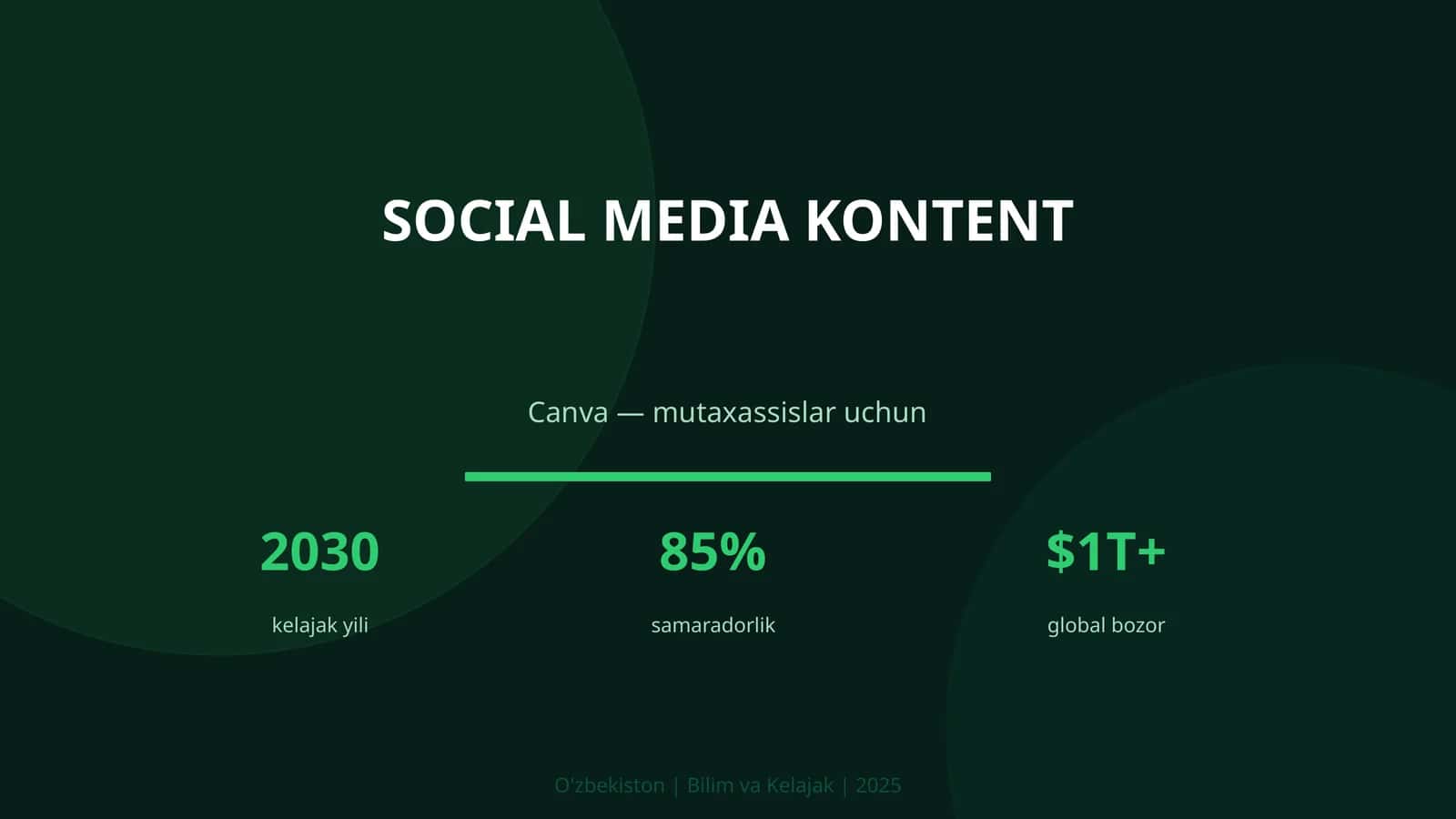SOCIAL MEDIA KONTENT 1