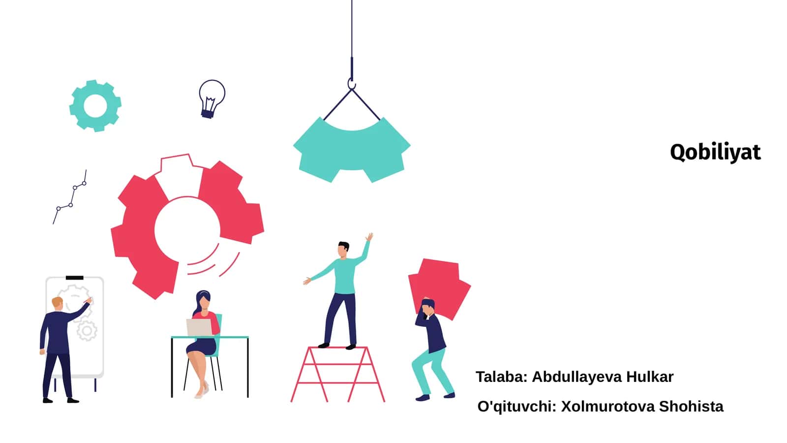 Qobiliyat 1