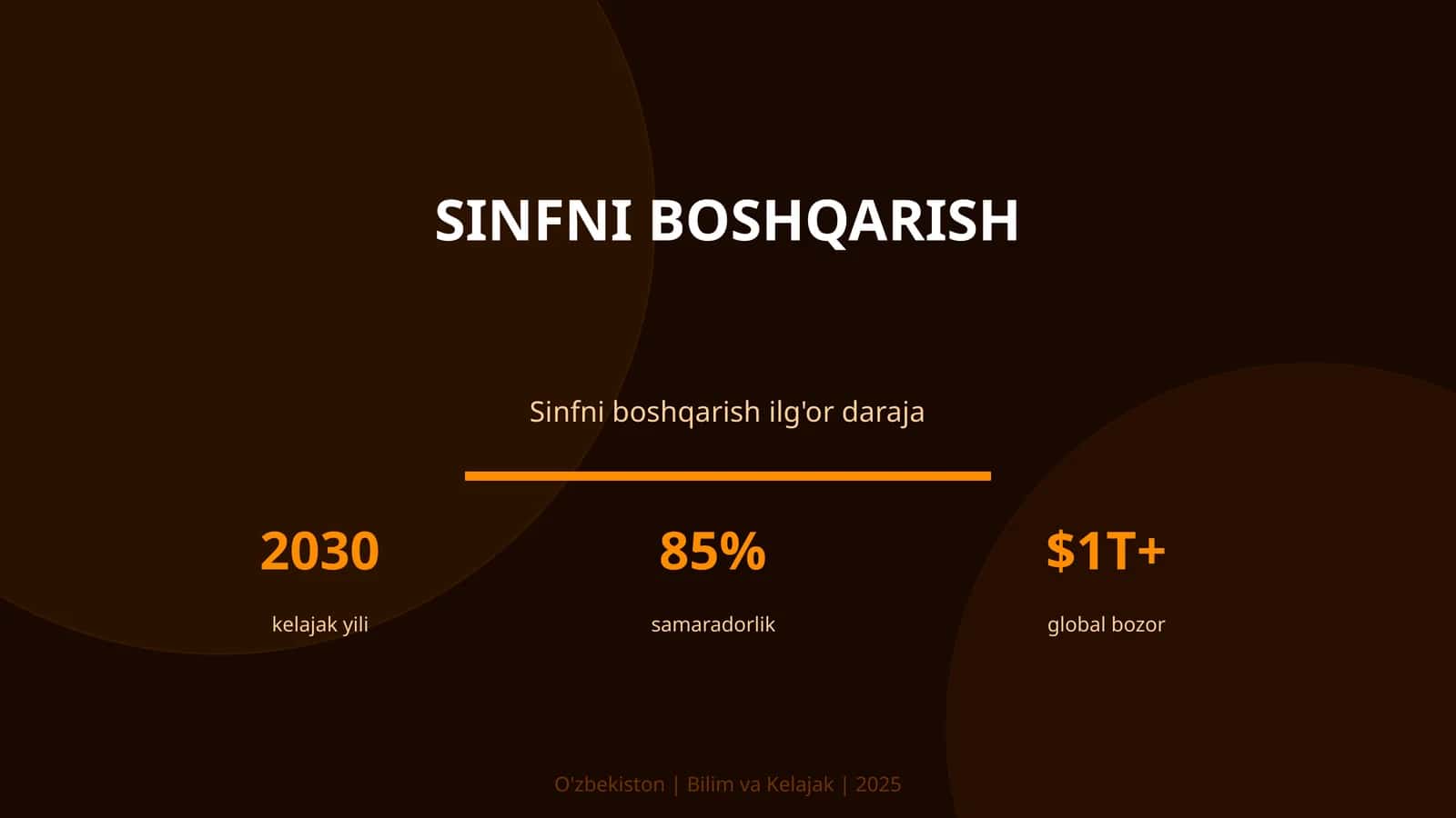 Sinfni boshqarish 1