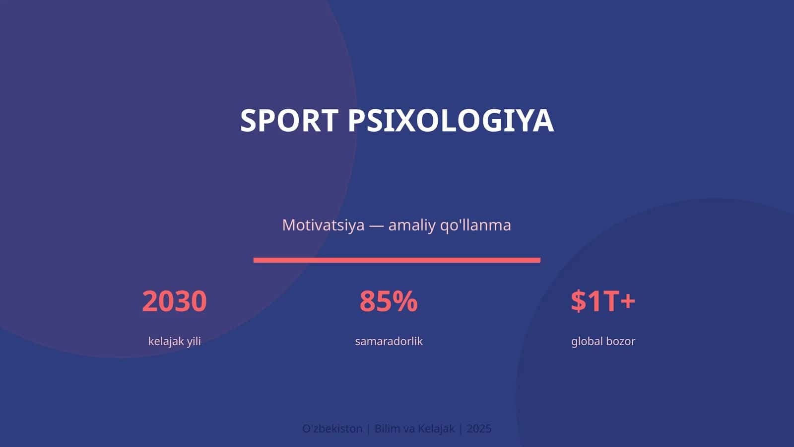 Motivatsiya — amaliy qo'llanma 1